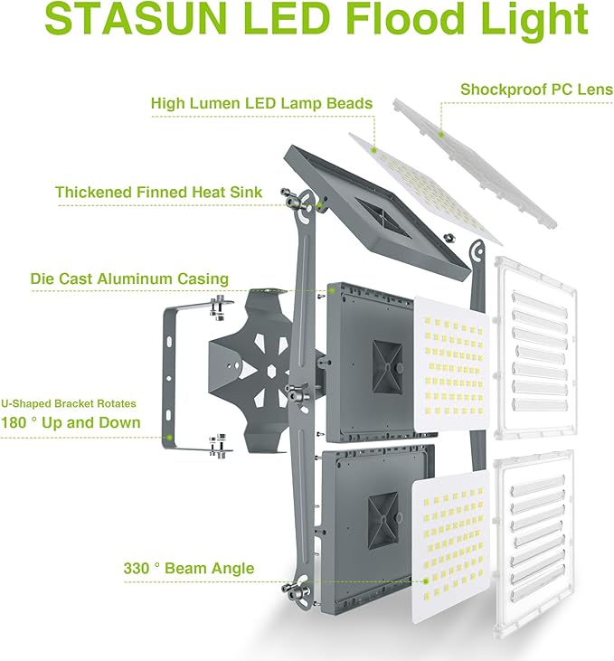 STASUN LED Flood Light Outdoor, Max Series 480W 48000lm 6000K Daylight IP66 Waterproof, Commercial Parking Lot Light,3 Heads for Yard Street Stadium House Floodlight Security Lights for Outdoor Area
