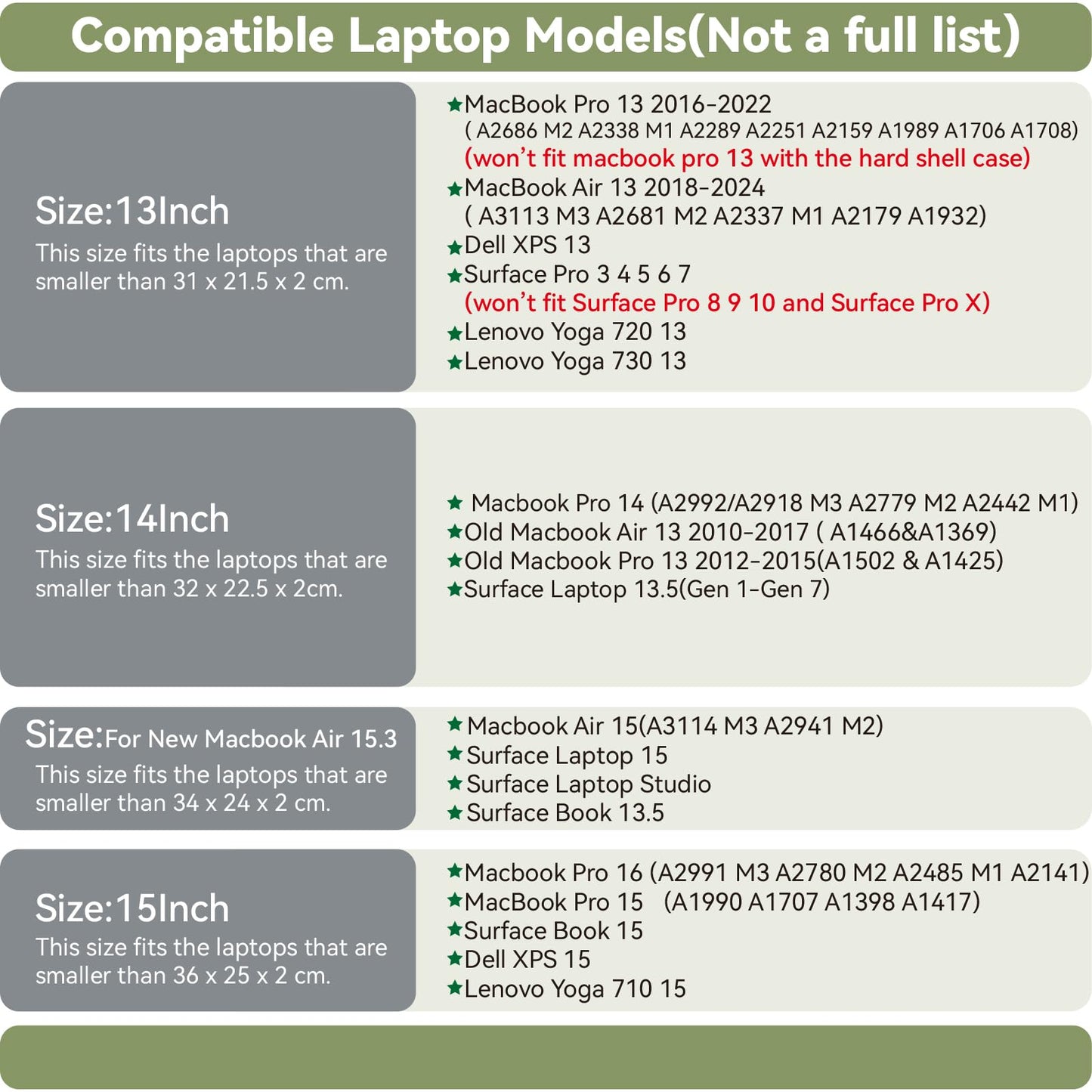 Benfan Leather Laptop Sleeve 13 Inch Compatible for 2024 13inch MacBook Air A3113 M3,13 MacBook Pro M2, Surface Pro 3 4 5 6 7, Dell XPS 13 Color Color Brown