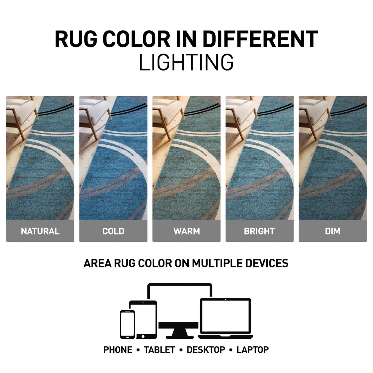 Rugshop Modern Wavy Circles Design Area Rug, Fade-Resistant Carpet for Entryway, Bathroom, or Kitchen, Blue, 3'3" x 5'
