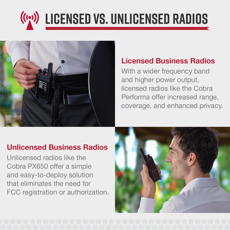 Cobra PX650 - Professional/Business Walkie Talkies - Rechargeable, 300,000 sq. ft/25 Floor Range, Dust Protected and Splashproof (IP54 rating), Two-Way Radio Set (2-Pack)