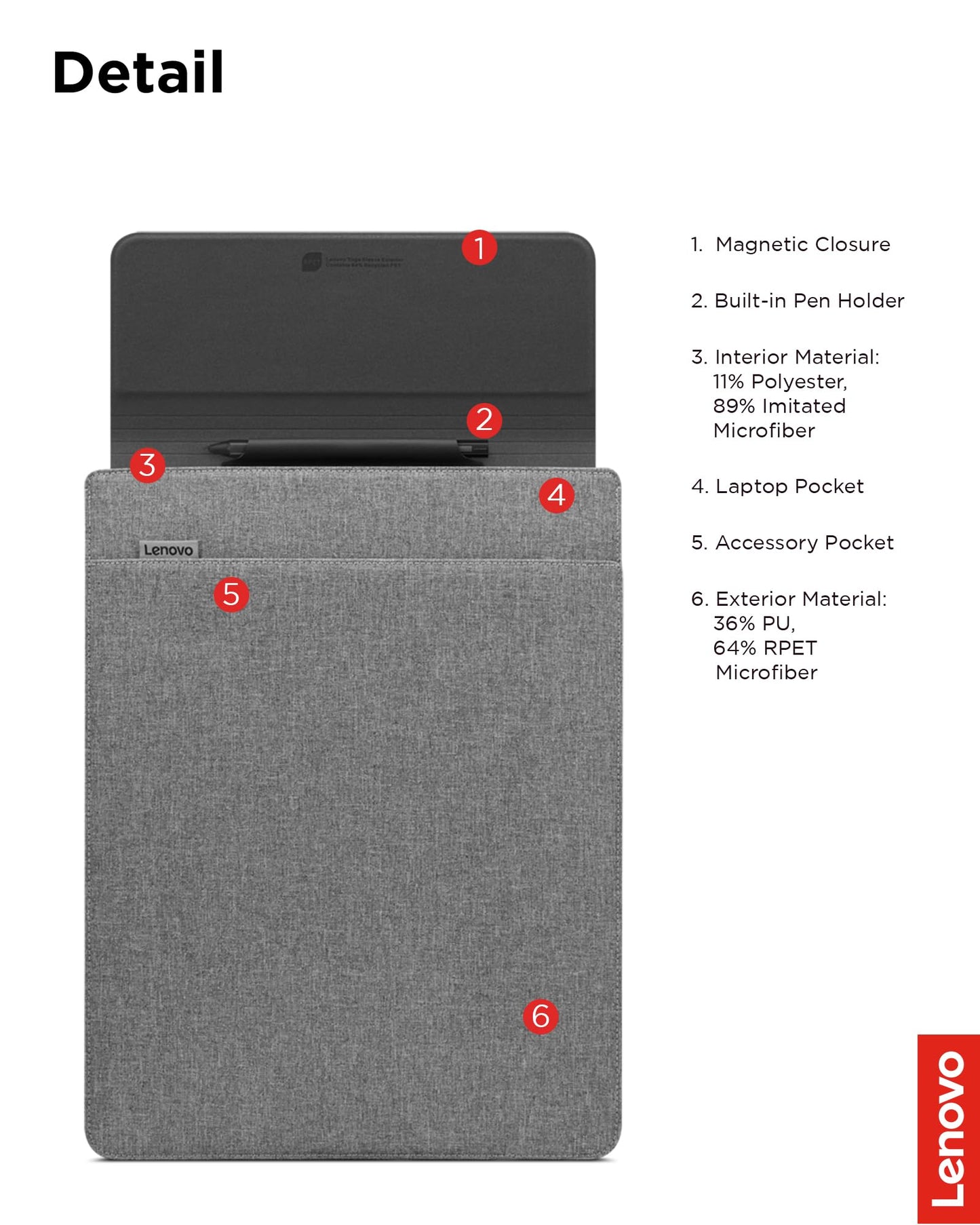 Lenovo Slim Laptop Sleeve 14 Inch Notebook/Tablet - Compatible with MacBook Air/Pro - Eco-Friendly Lightweight Case with Accessory Pocket & Magnetic Closure - Grey