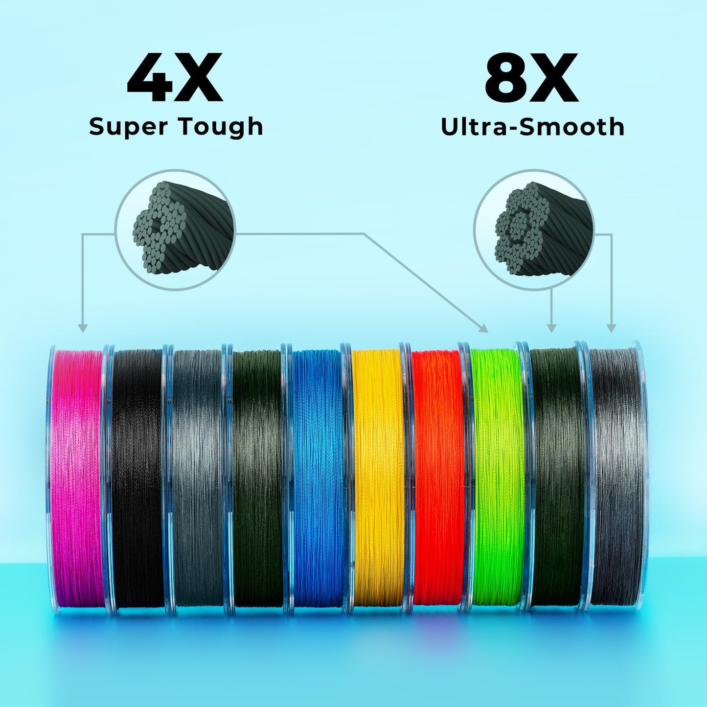 Calamus Bastion Braided Fishing Line, Moss Green, 600 Yds, 20 LB (4 Strands)