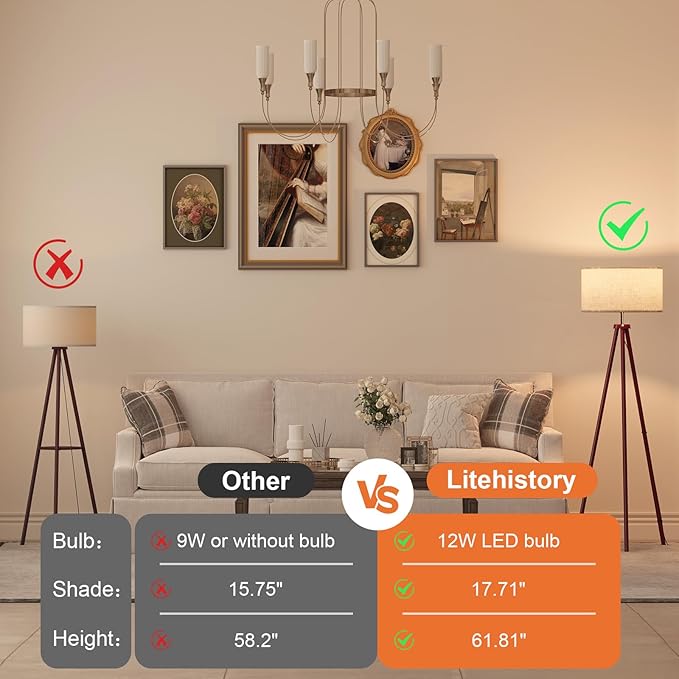 LiteHistory Wood Tripod Floor Lamps for Bedroom, Living Room, and Office, Corner lamp with Beige Linen Shade, 12W Three-Color Bulb Included, Pull Chain Switch, Gifts for mom for Home Decor, Walnut