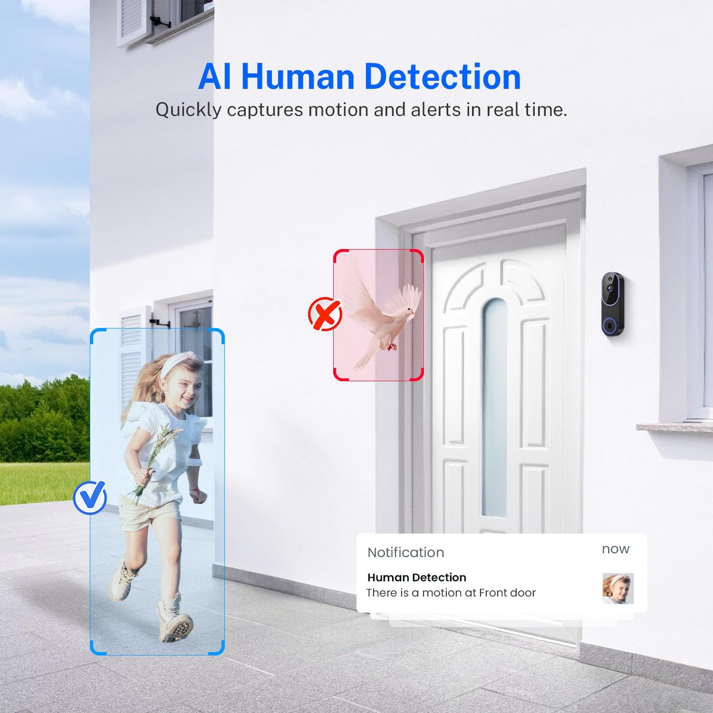 OrbiFira 1080P Video Doorbell Camera Wireless, Smart AI Human Detection, 2-Way Audio, Battery Powered, 2.4GHz WiFi, IR Night Vision, Indoor Outdoor, Motion Alert