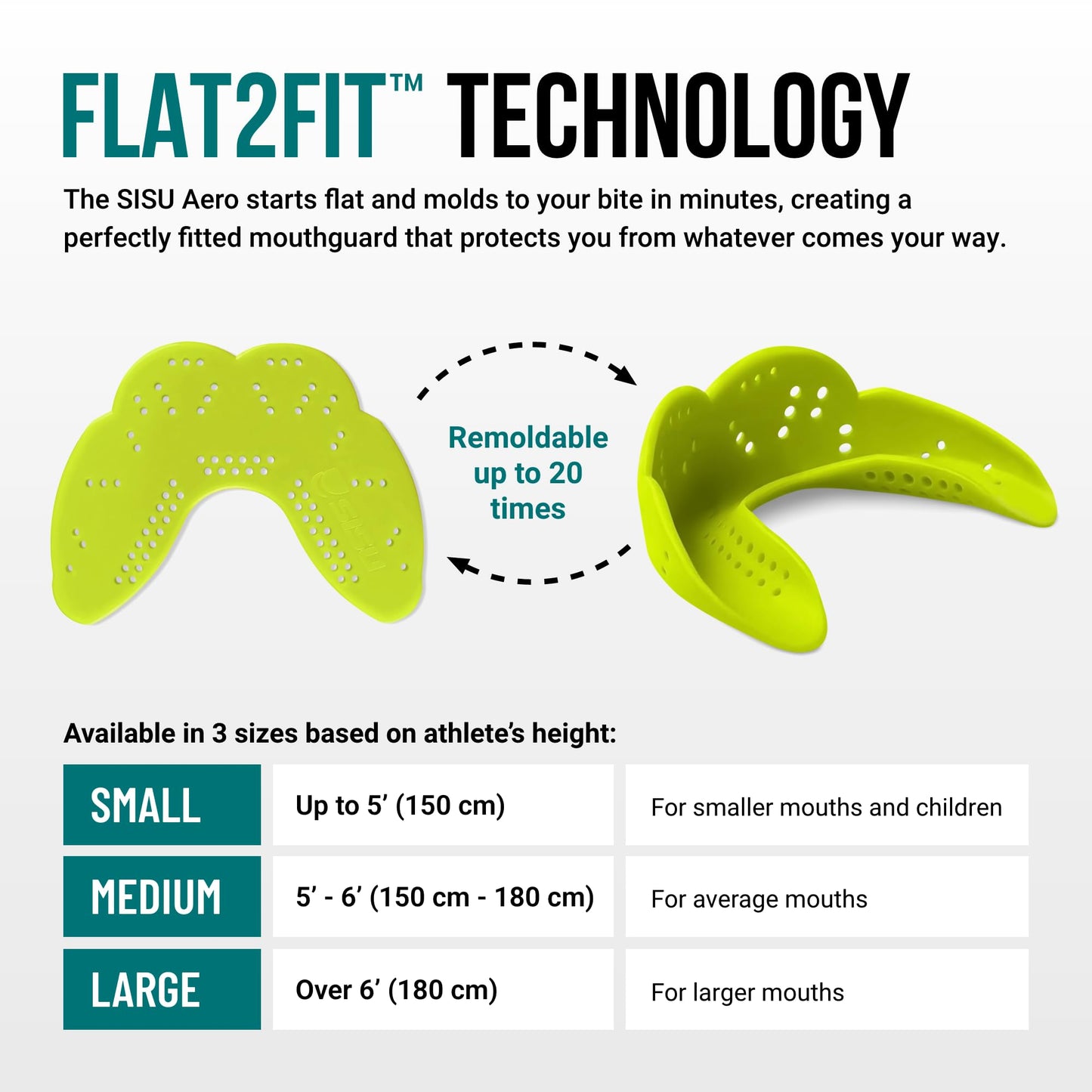 SISU Aero Small Mouthguard, Neon Flash - 30% Stronger Protection for Lacrosse, Football, Hockey, Roller Derby, Team Sports - Remoldable Up to 20 Times - Ultra Slim - Non Toxic