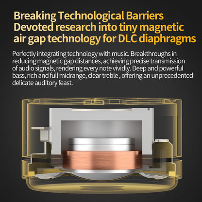 CCA CRA PRO in Ear Monitor Headphones, Ultra-Thin DLC Diaphragm Dynamic Driver Gaming Earbuds, Clear Sound & Deep Bass, IEMS for Singer Musicians Drummers DJ