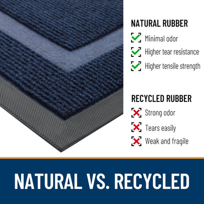 OLANLY Front Door Mat Indoor Outdoor Entrance, Waterproof All-Season, All-Weather Doormat, Sturdy Natural Rubber, Fade Resistant, Low Profile, Easy Clean Patio Porch Entryway Mat, 29.5x17, Blue