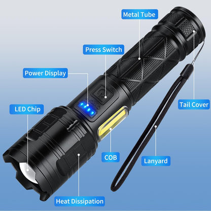 taoquwe Rechargeable LED Flashlights High Lumens, 99,000 Lumen Super Bright Flashlight with 7 Modes & Waterproof, Powerful USB Rechargeable Handheld Flash Light for Camping Home