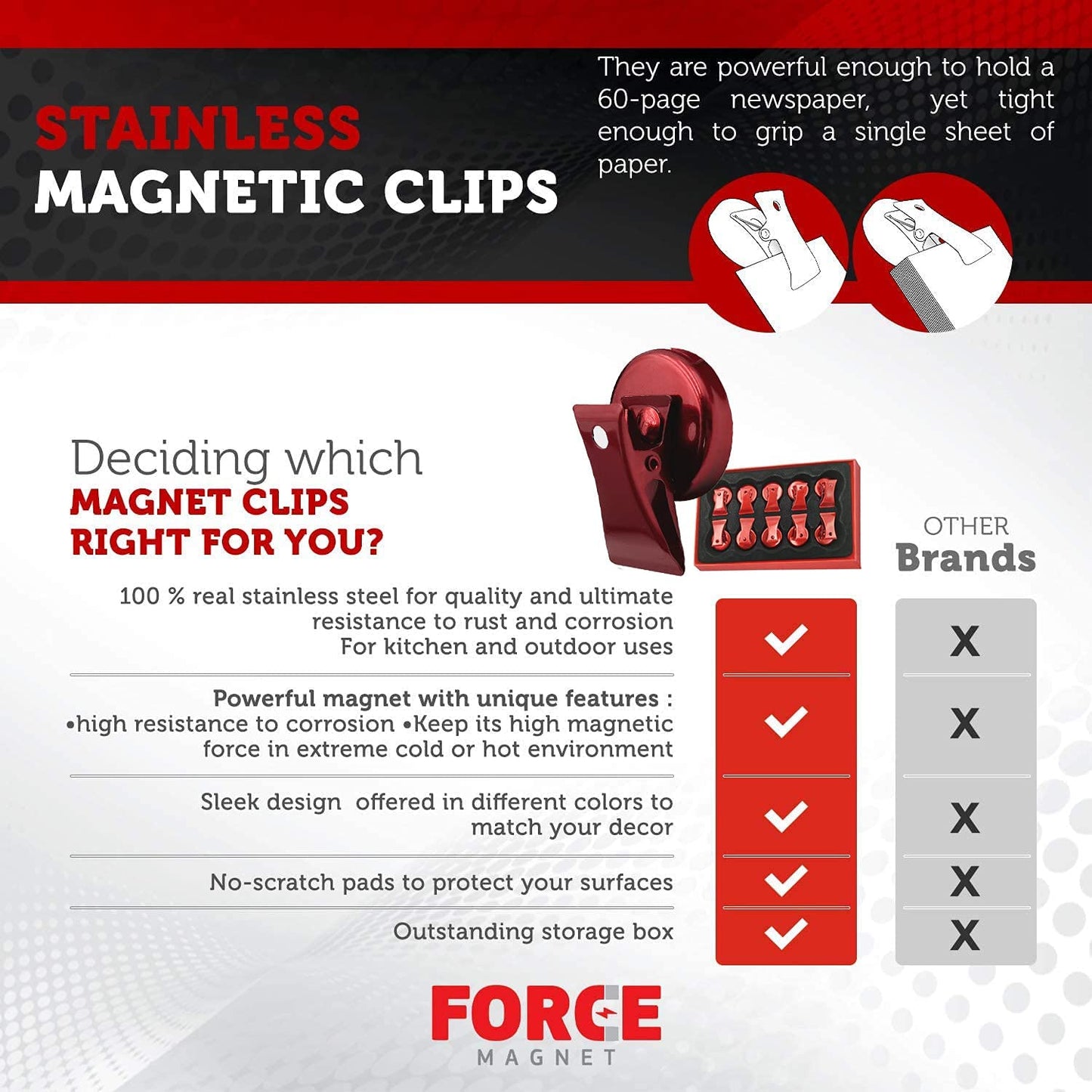 NEOCLICK Magnetic Clips Heavy Duty 10 Pack | Strong Force Magnet Clips with Anti-Scratch Pads for Fridge, Whiteboard, Kitchen & Office Organization, Mix-Color