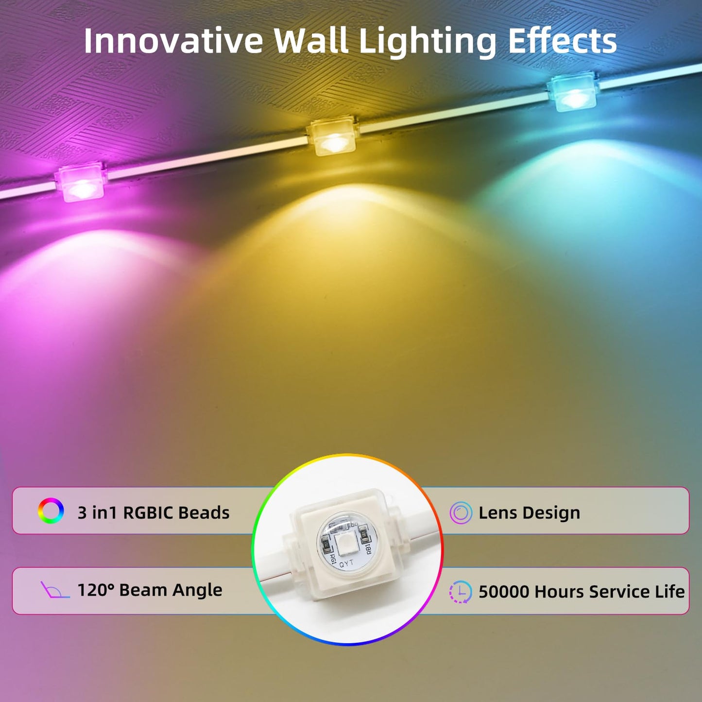 Qeeanmo Permanent Outdoor Lights 100FT RGB+IC Smart String Lights for House, App & Remote Control, Waterproof IP67 LED Eaves Lights, Music Sync, 212 Scene Modes, Outdoor Christmas Patio Roof Decor
