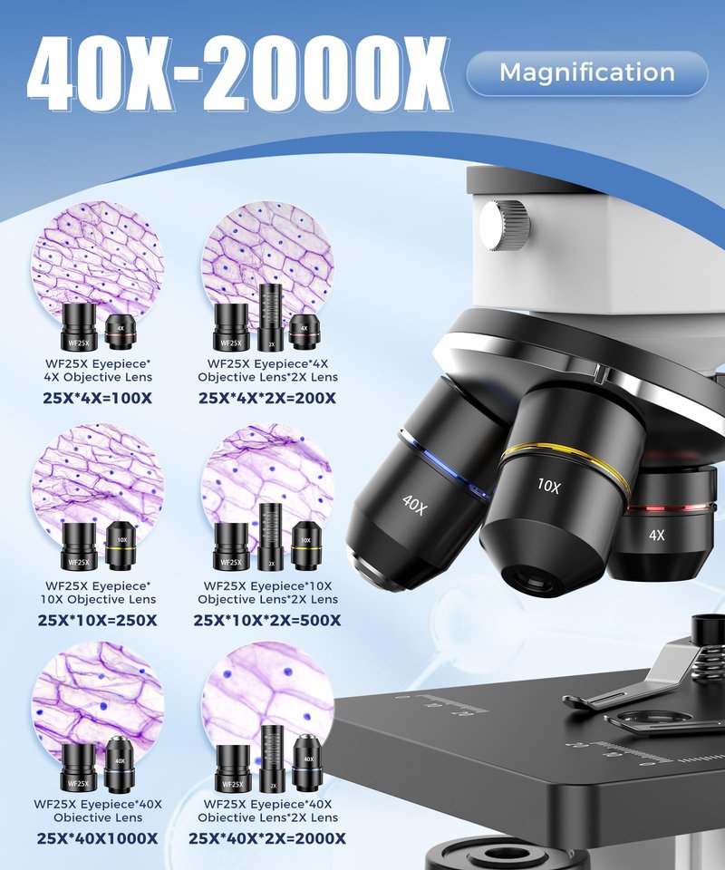 PalliPartners Compound Microscope for Adults & Students - 100X-2000X High-Power Biological Microscope for Students, School Lab & Home Education, with Slides Set & Phone Adapter (White)