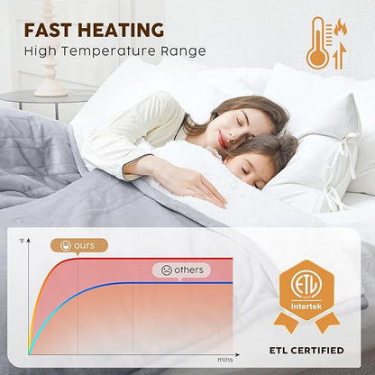 HYLEORY Heated Electric Blanket Full 72"x84" Soft Fleece & Flannel with 5 Heating Levels & 10 Hours Timer Auto Shutt Off, ETL Certified, Washable，Heated Blanket for Body-Light Grey