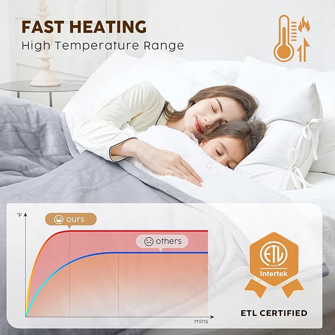 HYLEORY Heated Electric Blanket Throw 50"x60" Soft Fleece & Flannel with 5 Heating Levels & 3 Hours Timer Auto Shutt Off, ETL Certified, Washable，Heated Blanket for Body-Light Grey
