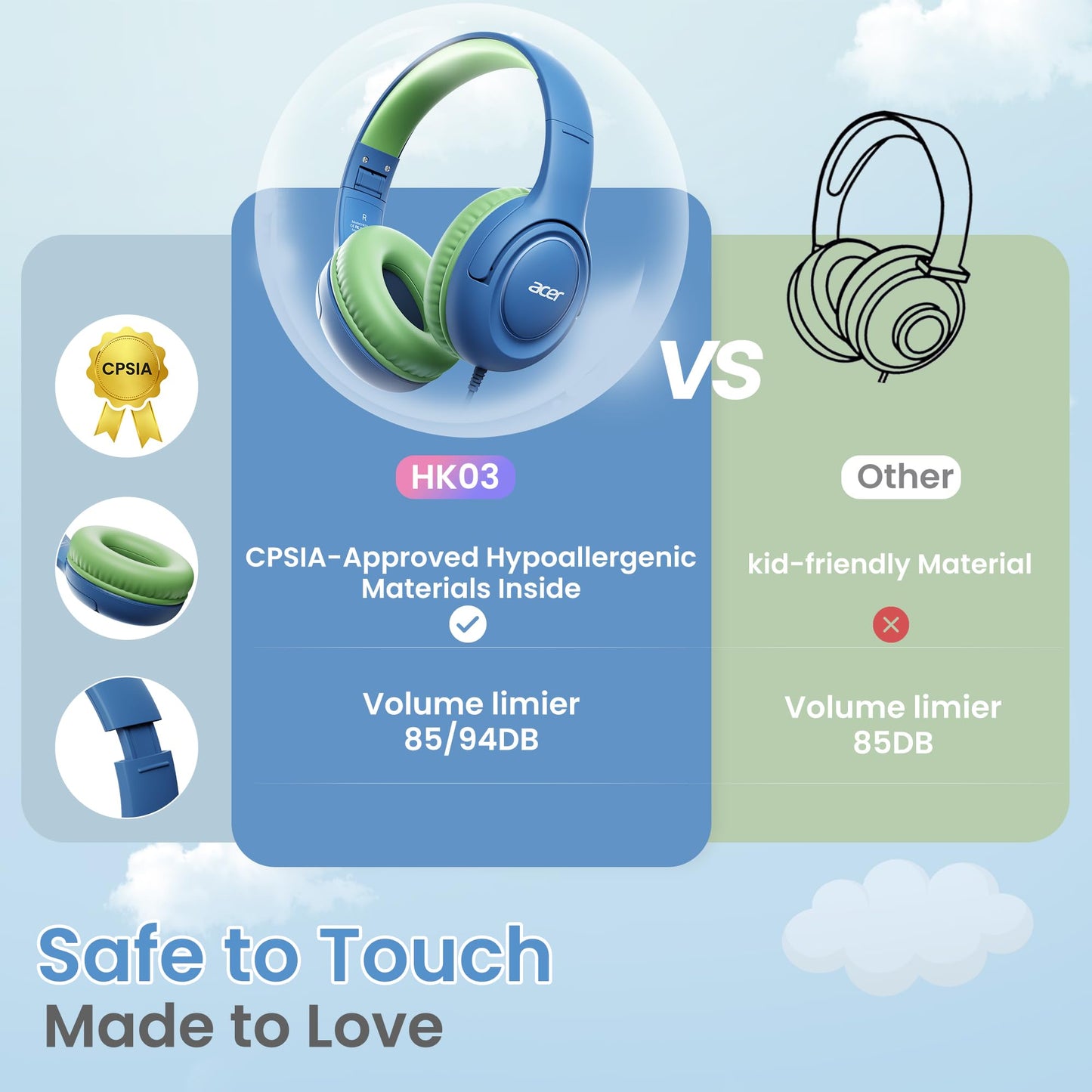Kids Headphones Wired for School - Over-Ear 85/94dB Volume Limiter, 3.5mm Jack Foldable Stereo Sound Headset for Toddlers Girls Boys Travel Learning Entertainment Tablet Kindle iPad PC Blue Green