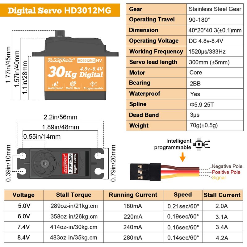 HobbyPark Waterproof 30kg RC Servo High Torque Steering Servo Motor Metal Gear All Stainless Steel Gears for Robotics DIY, RC Cars,Crawlers, Trucks, Buggy, Control Angle 180° (30kg Torque)