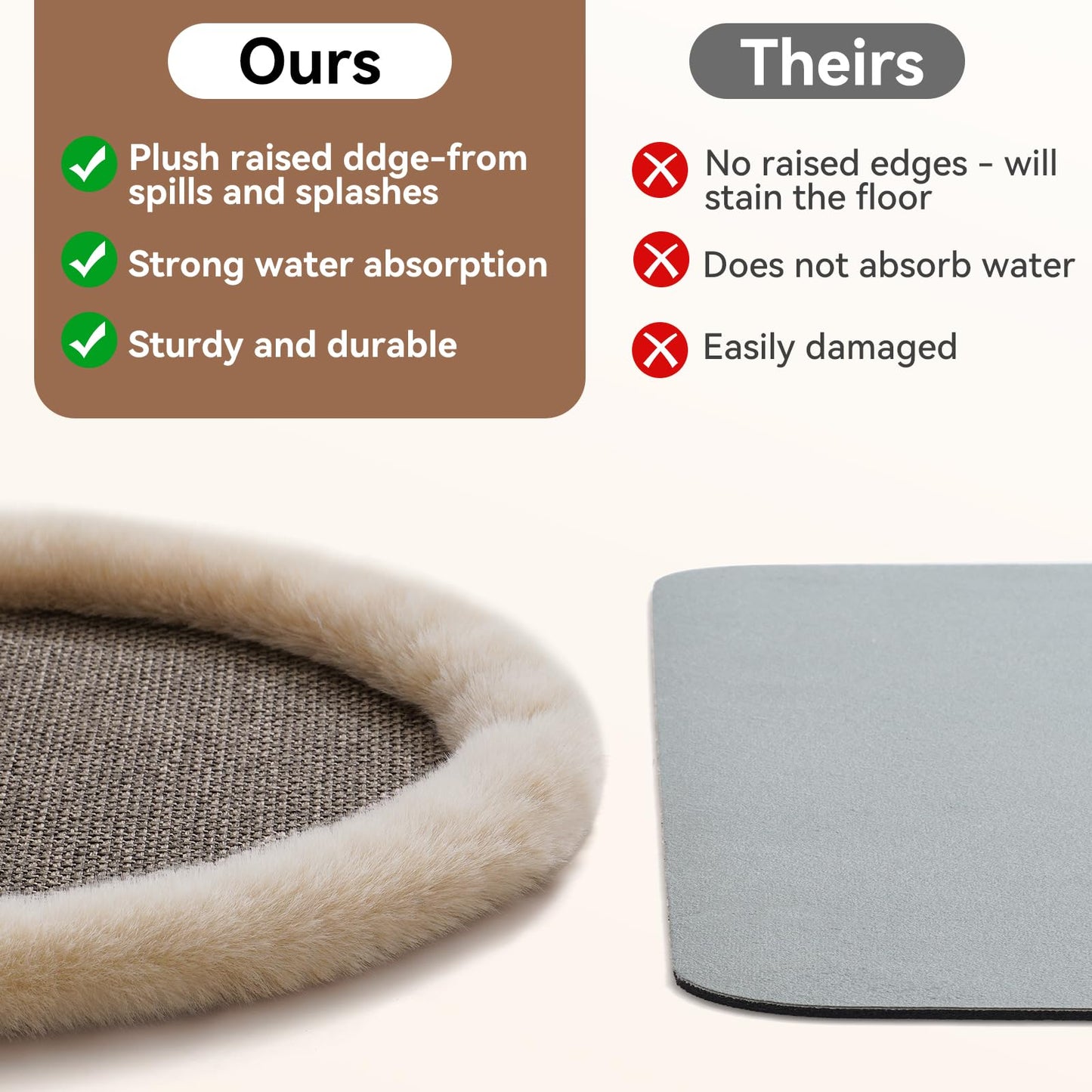 QiCaiJia Pet Feeding Mat, Dog Food Mats Absorbent Pet Placemat for Food and Water Bowl with Non Slip Rubber Backing for Dog and Cat (12"x19", Brown)