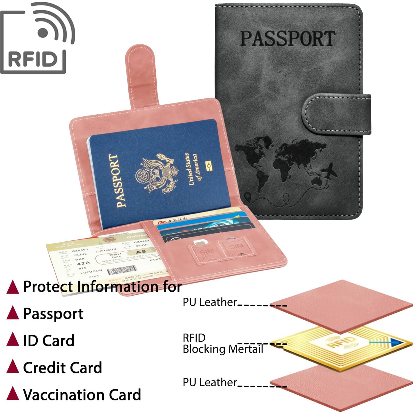 Passport Holder for Travel Essentials, 2 Pack Rfid Passport Cover for Women Men