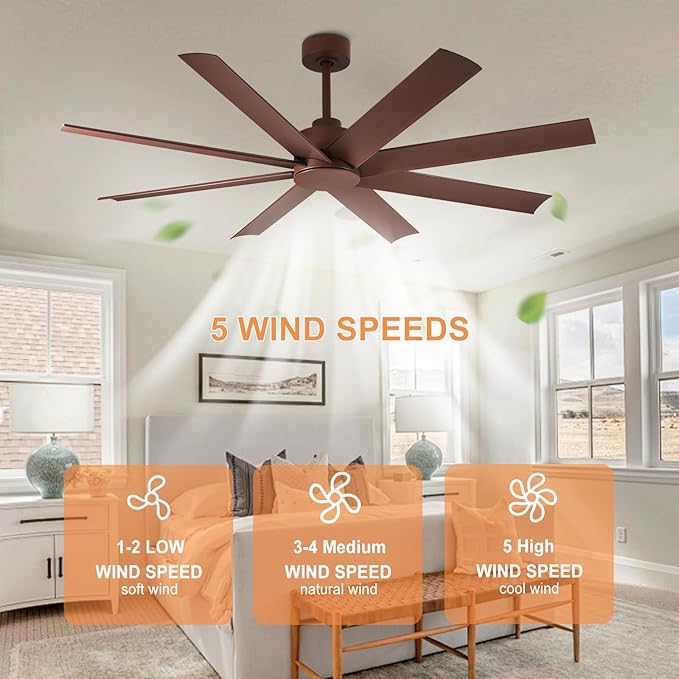 Depuley 60" Industrial Ceiling Fans with 5 Speed, DC Motor Ceiling Fans with 8 Blades, Outdoor Ceiling Fan with Remote for Indoor Patio Porch Garage Shop Factory Warehouse (Brown)