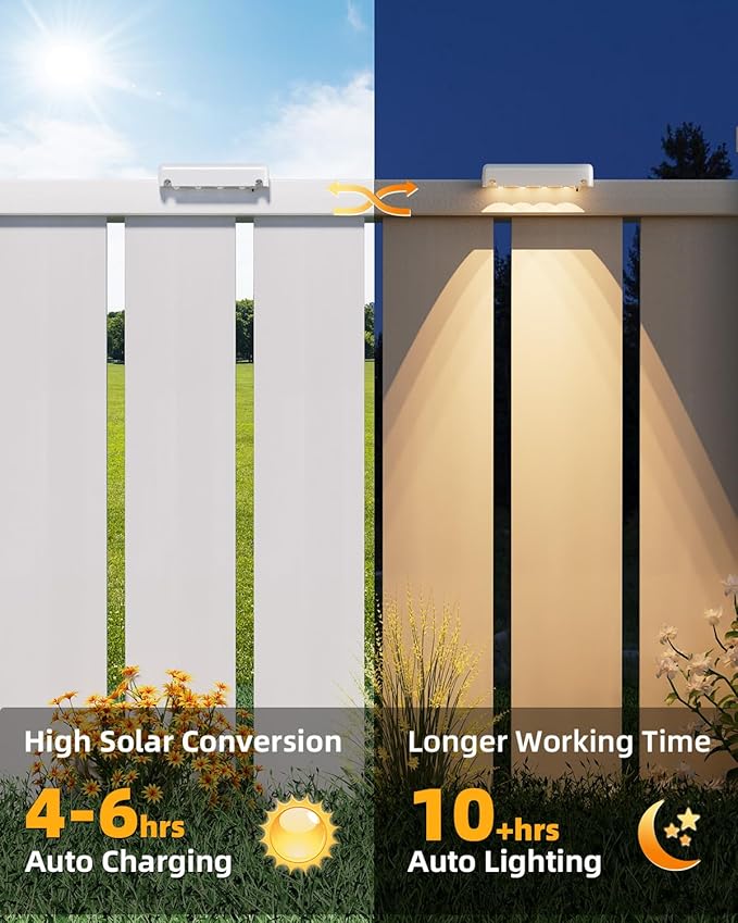 VOLISUN Solar Deck Lights 20 Pack, Warm White Glow LED Large Size Lamp, IP65 Waterproof Step Lights Outdoor for Deck, Step, Fence, Railing, Wall and Stairs(White)