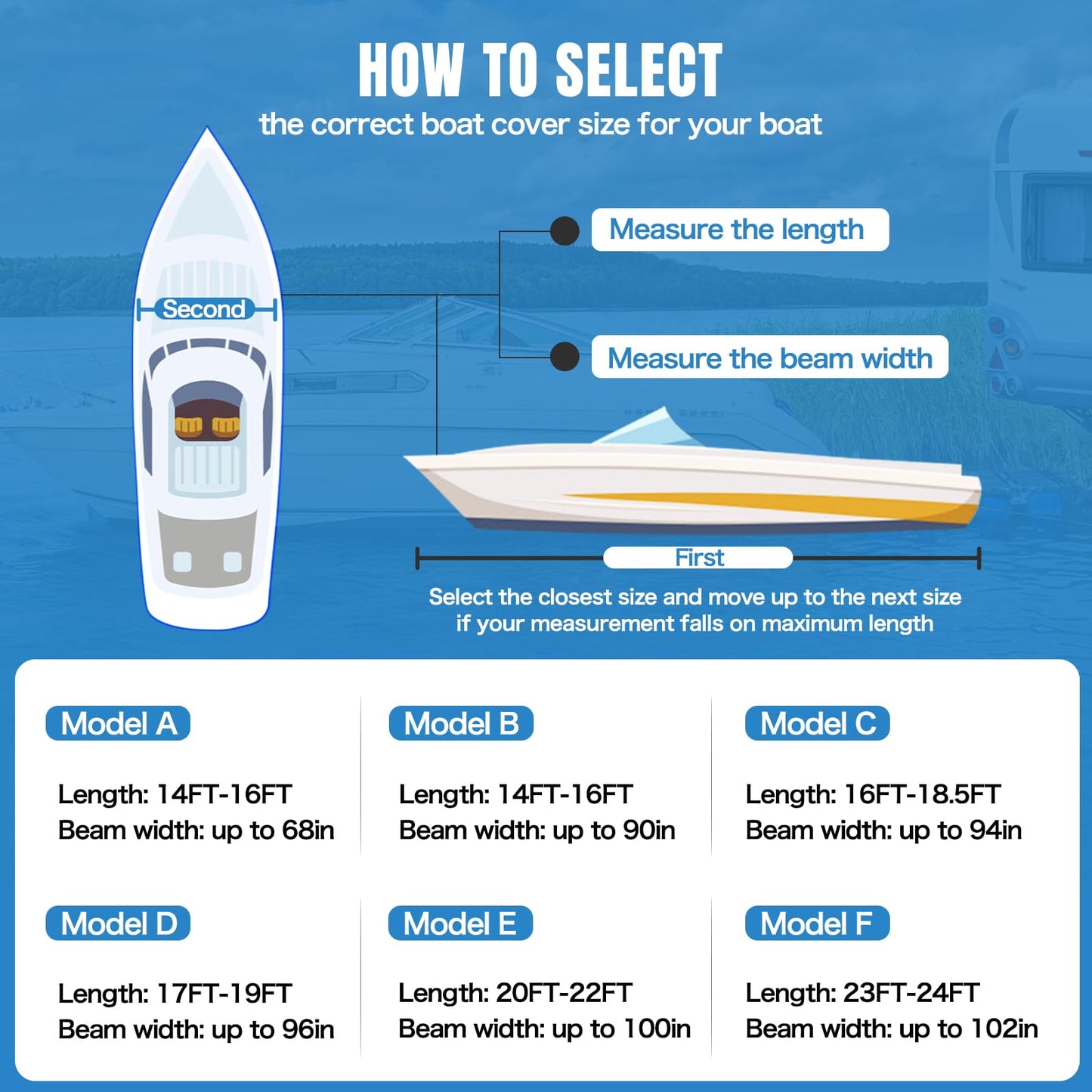 Solim Waterproof 1200D PU Boat Cover with Motor Cover, 14-16' Heavy Duty Marine Grade Trailerable Anti-UV Polyester Canvas, Fits 14-16ft Bass Boat, V-Hull, Fishing Boat, Runabout, Ski boat with Straps
