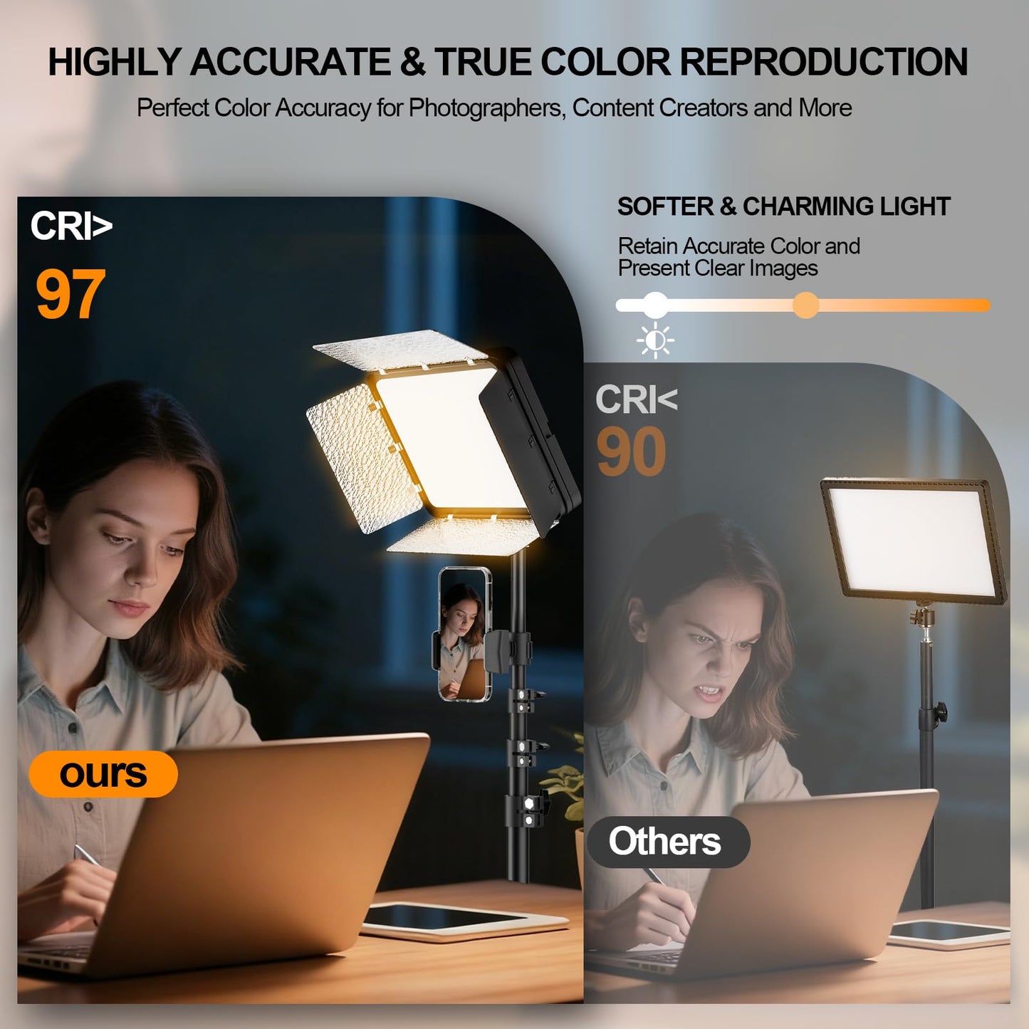 EMART LED Video Light Kit with Phone Holder & Barndoor, 2800-7000K Dimmable Studio Lights for Video Recording, 73'' Height for Live Streaming, YouTube, Vlog, Photography, Content, Podcast, 1-Pack