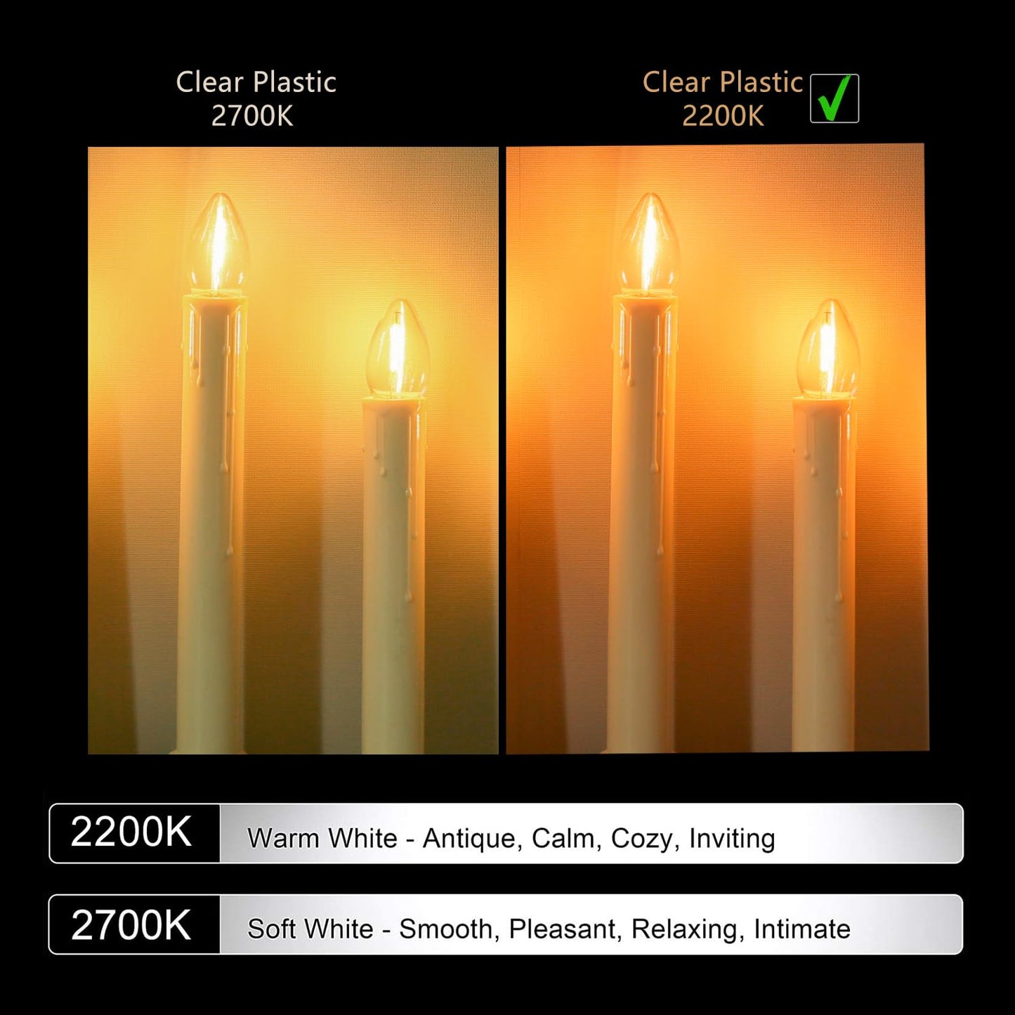 C7 LED Night Light Bulbs, C7 Led Replacement Bulbs for Christmas String Lights, Shatterproof & Waterproof C7 Led Bulbs, E12 Candelabra Base, 0.6W Equivalent to 7W, 2200K Warm White, ‎Plastic 50 Pack