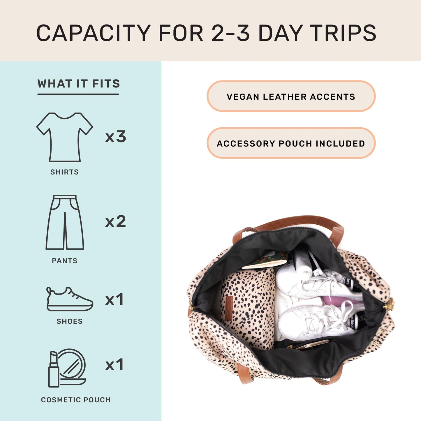 Jadyn Luna Women's Weekender Bag and Travel Duffel, Large 37 Liter Capacity (Cheetah Spot)