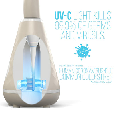 Tao Clean UV Sanitizing Sonic Toothbrush and Cleaning Station, Electric Toothbrush, Dual Speed Setting, White