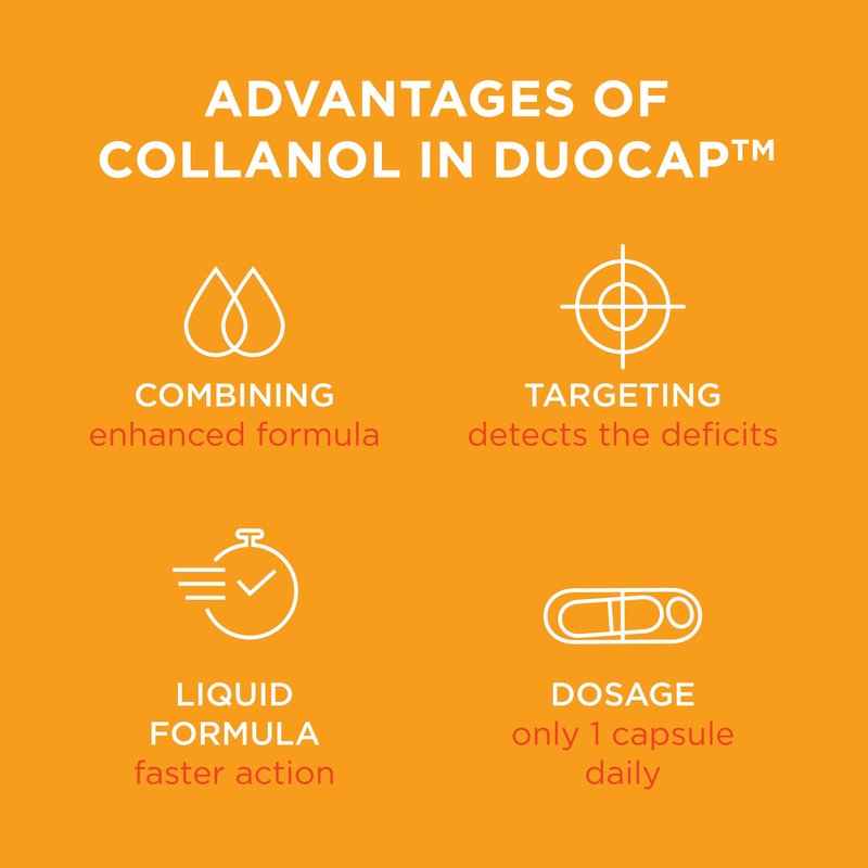 Collanol - Innovation in The Care of Healthy Joints – Liquid Formula in a Double Capsule. 3D Collagen + Micelle Extract of Turmeric Roots 1 Capsule/Day. Laboratory Tested