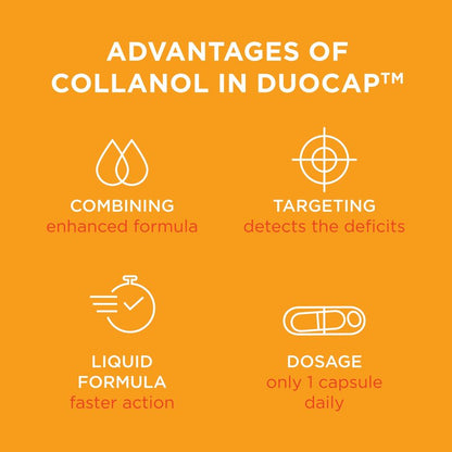 Collanol - Innovation in The Care of Healthy Joints – Liquid Formula in a Double Capsule. 3D Collagen + Micelle Extract of Turmeric Roots 1 Capsule/Day. Laboratory Tested