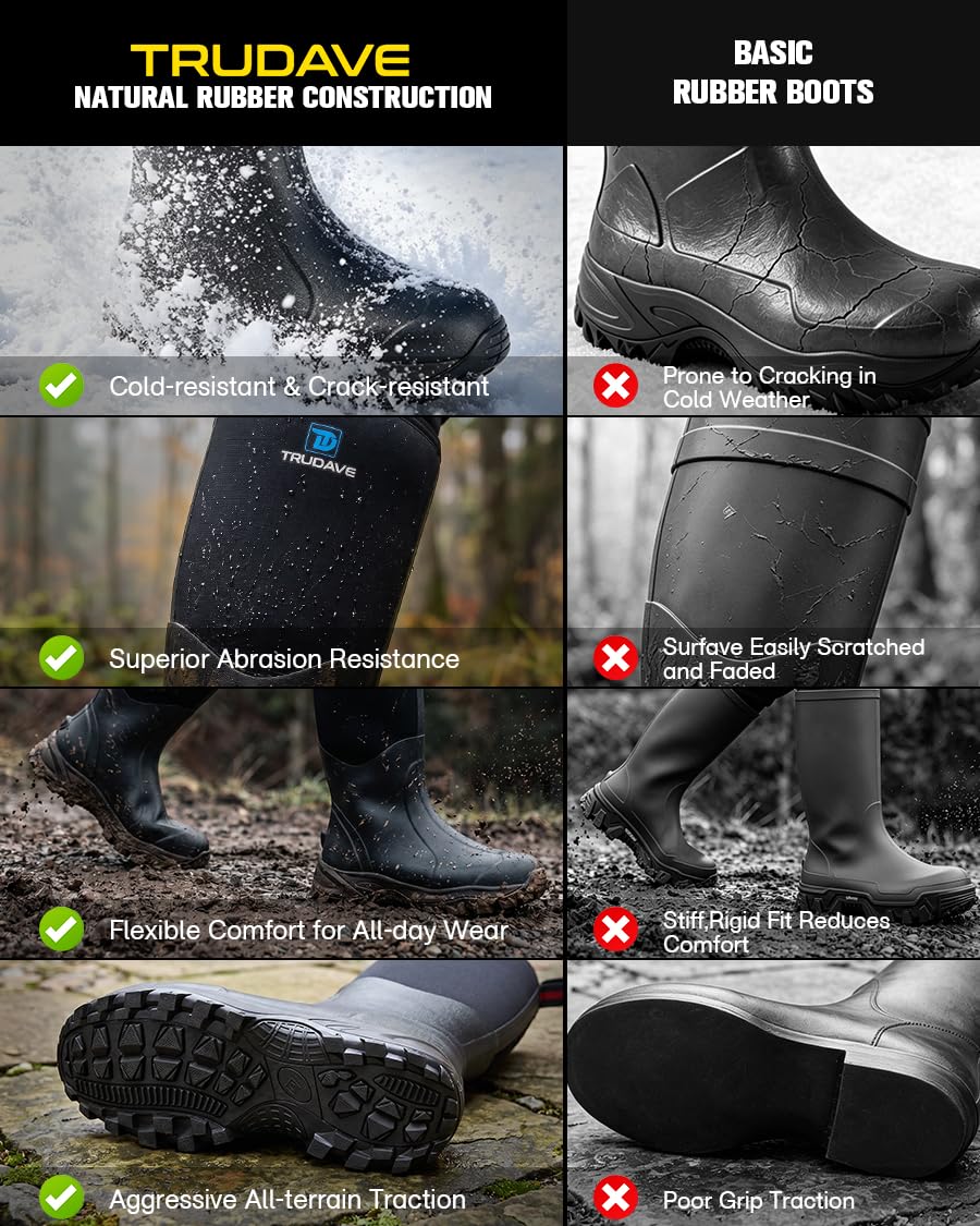 Rubber Boots for Men & Women with Steel Shank, Reliable 6mm Neoprene Waterproof Insulated Rain Boots, Warm Anti-slip High Traction Multi-season Dry Mud Boot for Outdoor Work Hunting, Size 5