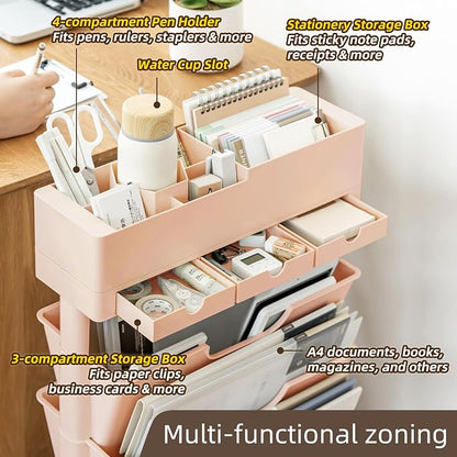 5 Tier Rolling Book Cart Multi-Functional Movable Storage Bookshelves with Lockable Wheels for Study Office Library Classroom, (Pink, with Wheel)
