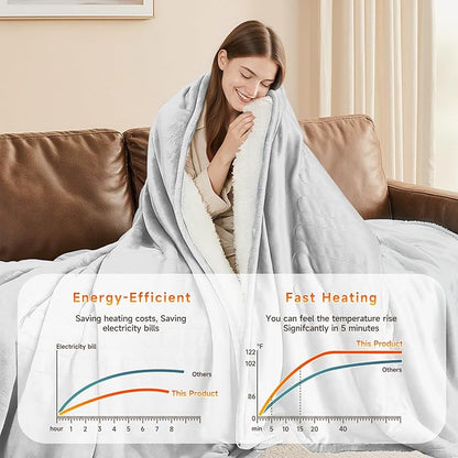 Heated Blanket Electric Throw Blanket 50"x60" Fast Heating Electric Blanket with 5 Heat Levels & 4 Hours Auto-Off Overheat Protection Cozy Soft Flannel Heated Throw Blanket