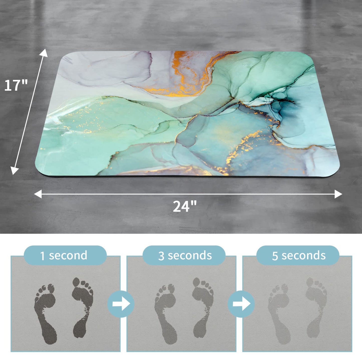 Gibelle Bath Mat Rug Super Absorbent Quick Dry Thin Bathroom Rugs Fit Under Door Non Slip Rubber Backed Bathroom Floor Mat for in Front of Bathtub Sink Shower (17"x24", Green Marble)