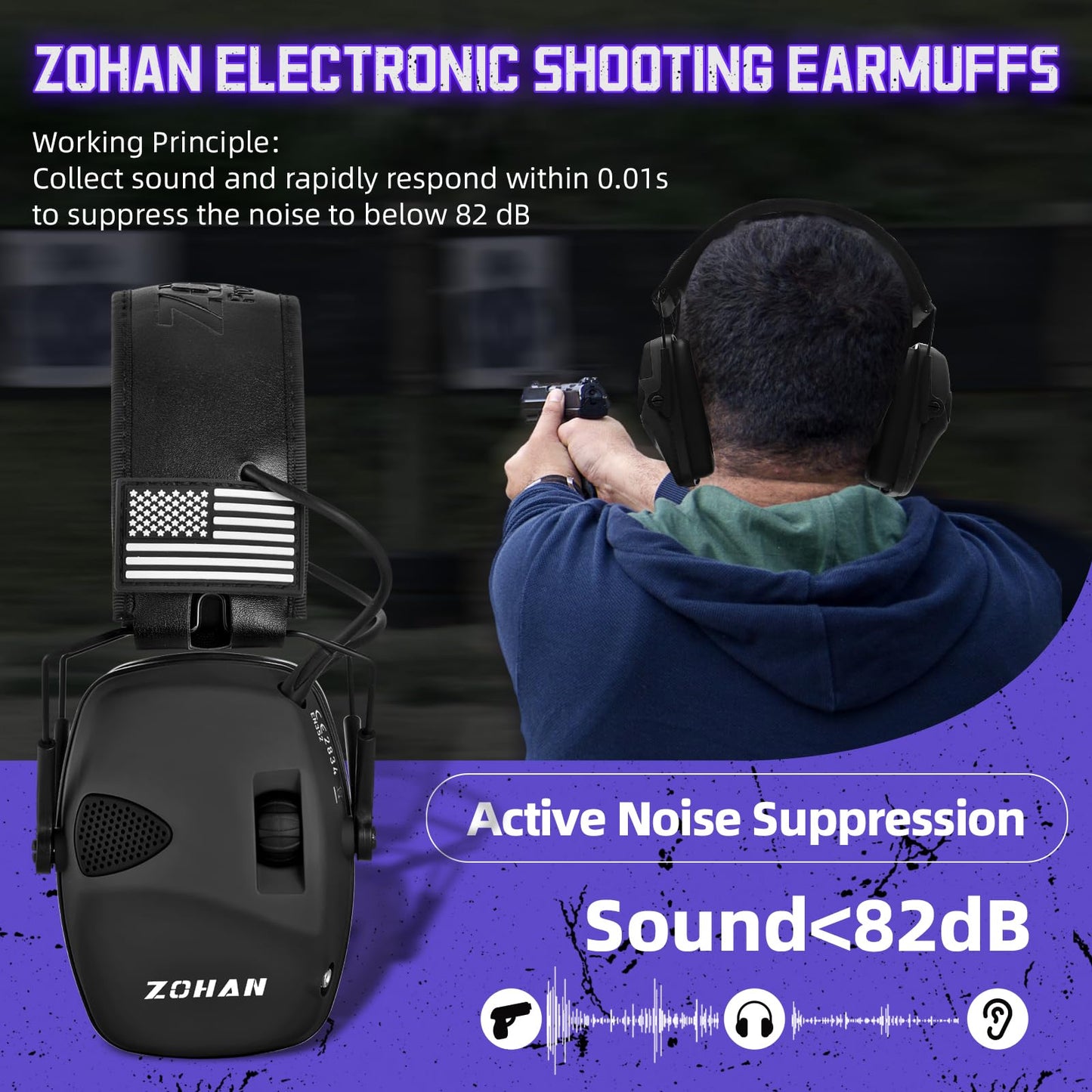 ZOHAN Electronic Shooting Earmuffs Built in Ambient Sound Amplifier, Hearing Protection for Shooters, NRR 23dB Noise Reduction, Ideal Gun Range Ear Protection Headphones for Hunting-Black