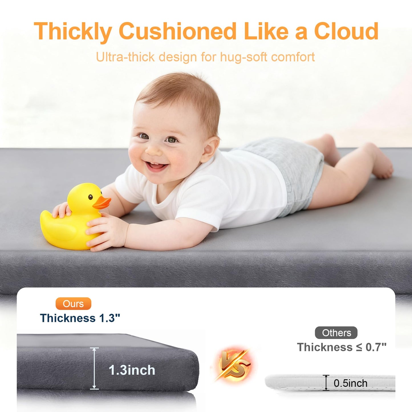 Fengdulong Ultra Soft Baby Play Mat for Floor, 50"x50" Playpen Mat, 1.3" Thick Memory Foam, Non-Slip Tummy Time Mat for Infants, Toddlers, and Kids – Water-Repellent Coral Velvet, Easy Care