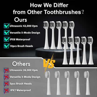 Sonic Electric Toothbrush for Adults and Kids, Comes with 10 Brush Heads & Travel Case, 5 Modes with 2 Minutes Built in Smart Timer, One Charge for 90 Days, 42,000 VPM Motor (Black)