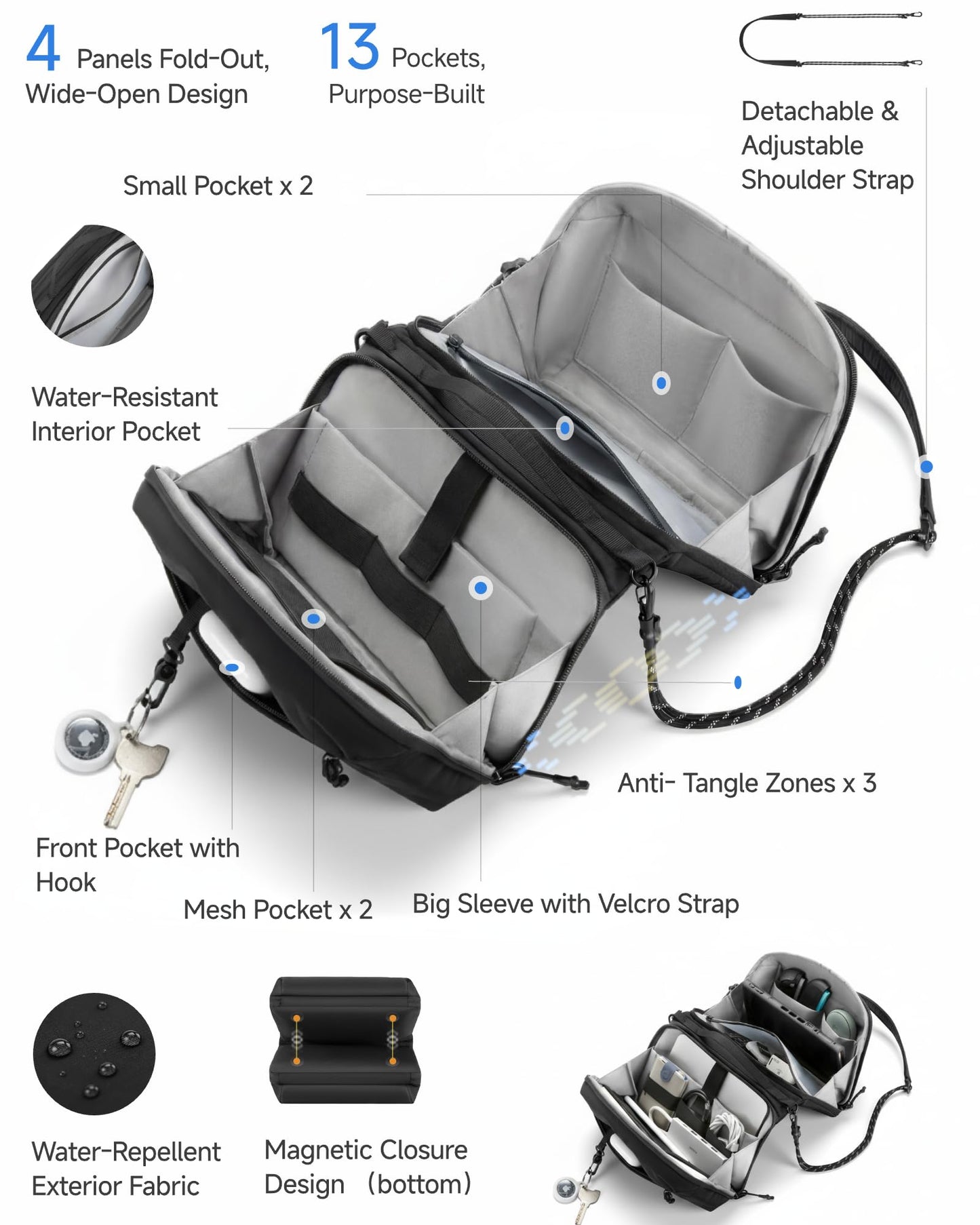 LUGGEX Large Tech Pouch, Cable Organizer Bag with Removable Crossbody Strap, Dual Accessories Bag & Water Resistant for Kindle, Chargers, Cord, Earphone for Travel Office All-in-One, Black
