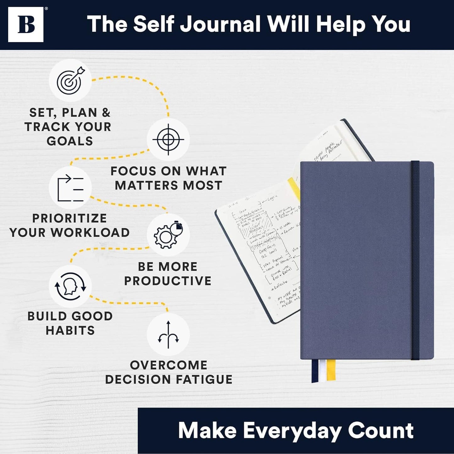 BestSelf 13-Week Self Journal & Goal Planner – Undated Daily ADHD-Friendly Journal for Men & Women | Productivity, Gratitude, Reflection & Habit Tracker | 2026 Life Organizer with Prompts, Distance Navy