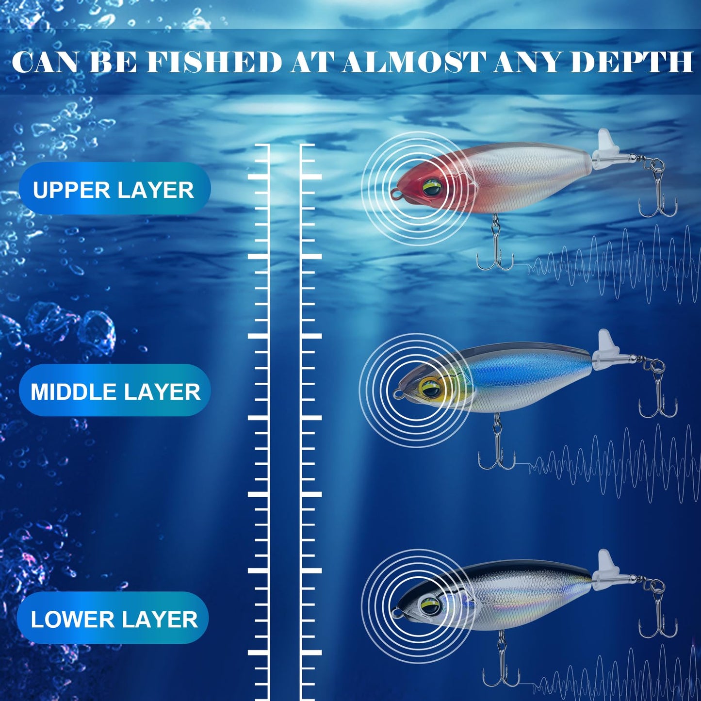 WWFIOO 3-Pack Propeller Tail Topwater Fishing Lures – Floating Popper Crankbait with 3D Eyes, UV Coating, Sound & Splash for Bass Trout Saltwater Freshwater Fishing (B)