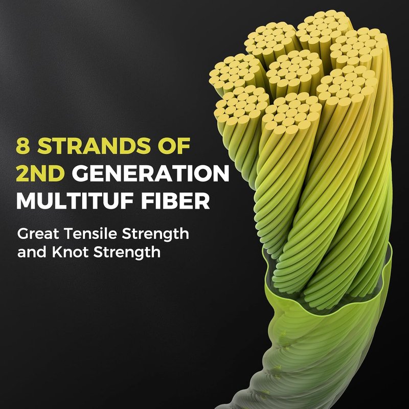 KastKing Destron Braided Fishing Line - Ultra-Thin, Zero Stretch, Highly Abrasion Resistant | 75% Thinner Than Mono