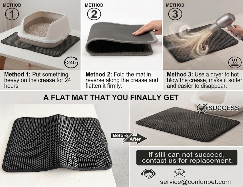 Cat Litter Mat Compact Size 23.6"x14.6" for Small Spaces, Upgrade Waterproof Leakproof Back Layer, Honeycomb Trapping Mat, Washable, Easy to Clean, Scatter Control Kitty Litter Matt, Black