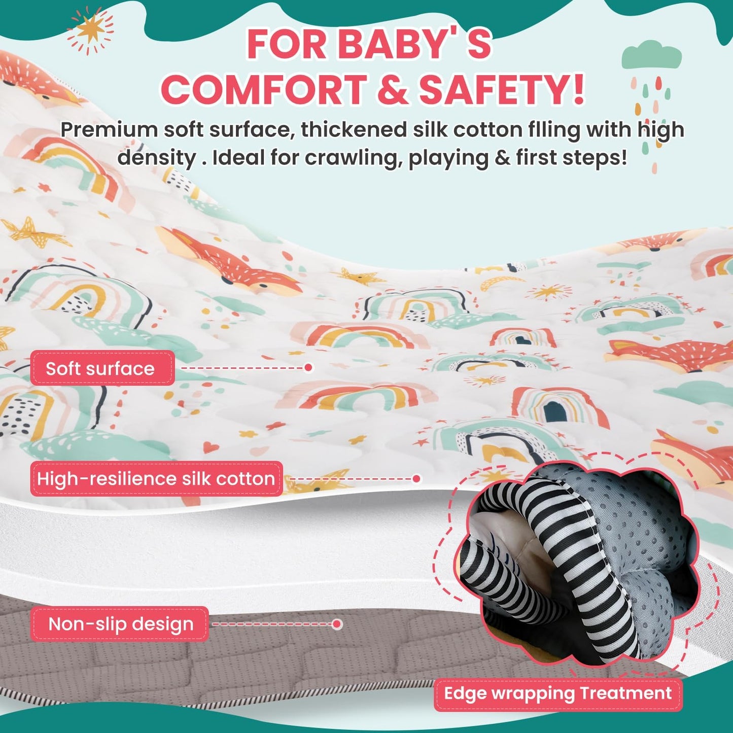 Duwenem Baby Play Mat for Floor,50x50 Inch Soft Padding Crawling Mat for Playpen, Foldable and Machine Washable, Thick for Babies & Toddlers,Rainbow Fox
