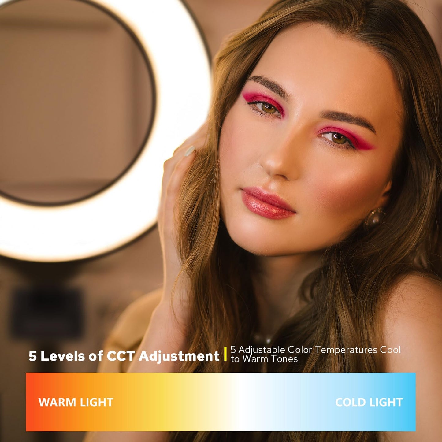 ZENIKO CR5 Video Conference Lighting Kit, 5" Ring Light Clip on Laptop Monitor, Desk Light with Stand Tripod, Bi-Color CRI >95 for Webcam Lighting, Zoom Lighting, Broadcasting, Live Streaming