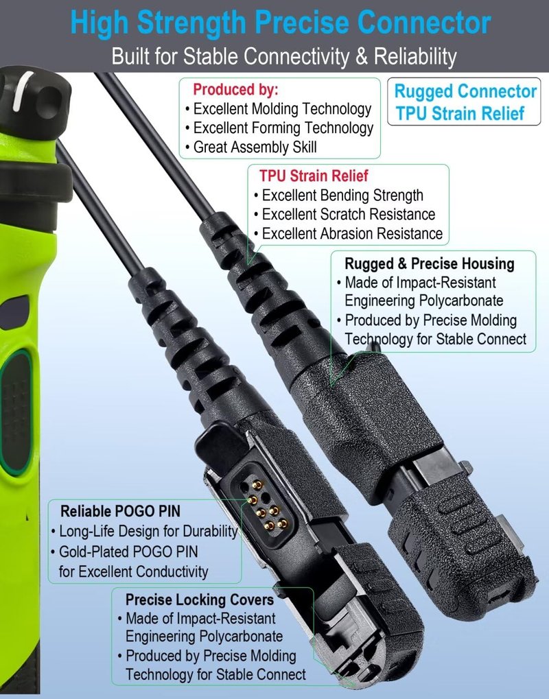 commountain XPR 3500e Earpiece with Mic Compatible with Motorola Radios XPR 3300e (3500, 3300) XPR3300e XPR3500e XPR3300 XPR3500, Acoustic Tube Headset with PTT Microphone