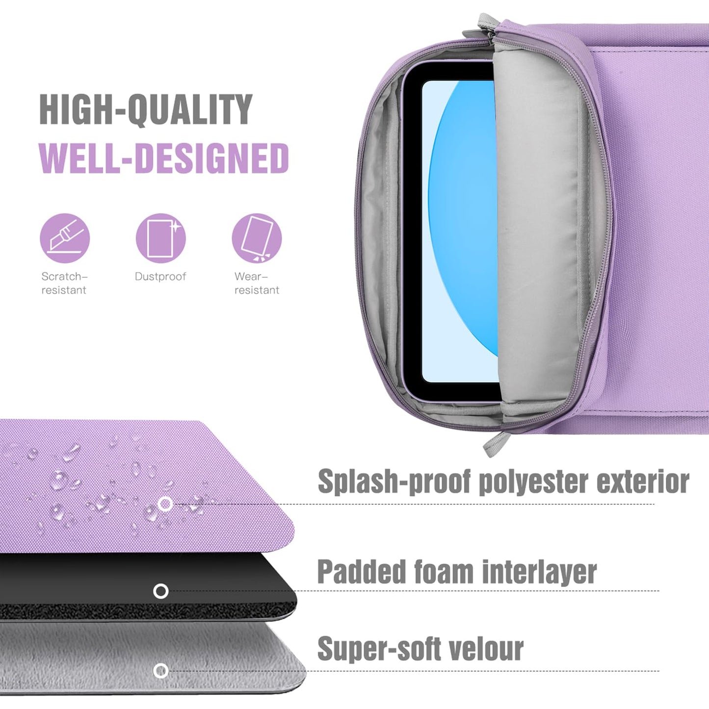 TiMOVO 9-11 Inch Tablet Sleeve Bag with Shoulder Strap for iPad 11-inch A16 2025, iPad 10th Gen. 10.9"/10.2", Galaxy Tab A9+/A11Plus 11", Purple