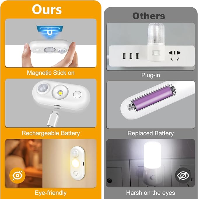 LED Motion Sensor Puck Lights, Magnetic Rechargeable Under Cabinet Lighting, Wireless Battery Operated Closet Light, Dimmable Under Counter Lights for Kitchen Stairs Hallway, Warm White, 4Pack, White