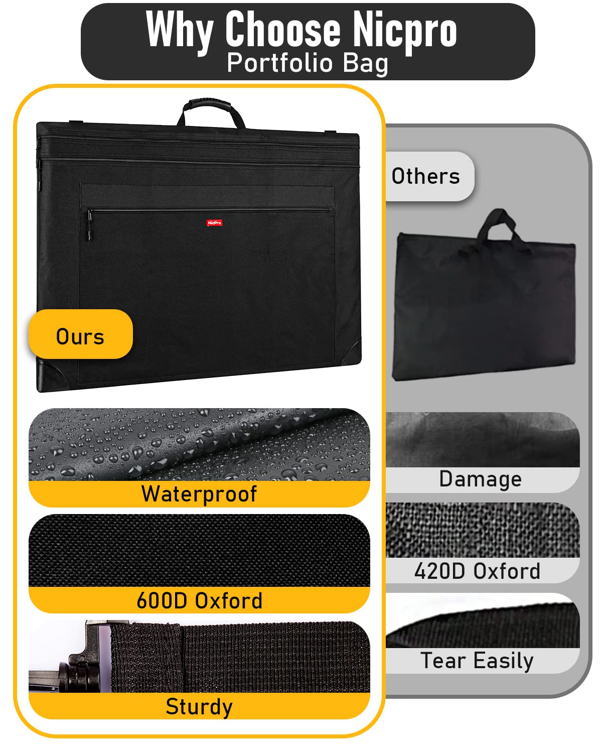 Nicpro Light Weight Art Portfolio Bag, 20x26 Black Art Canvas Portfolio Case with Detachable Shoulder Strap, Leather Corners, Carrying Storage Case for Artwork, Poster, Sketching, and Drawing