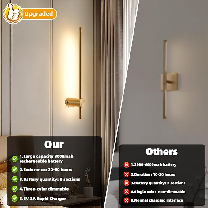 Battery Operated Wall Sconce USB Rechargeable Sconces, 23.6" Brushed Gold Wireless Wall lamp Set of 2, 3000K-6000K & Dimming with Remote Control, LED Wall Lights for Living Room, Bedroom