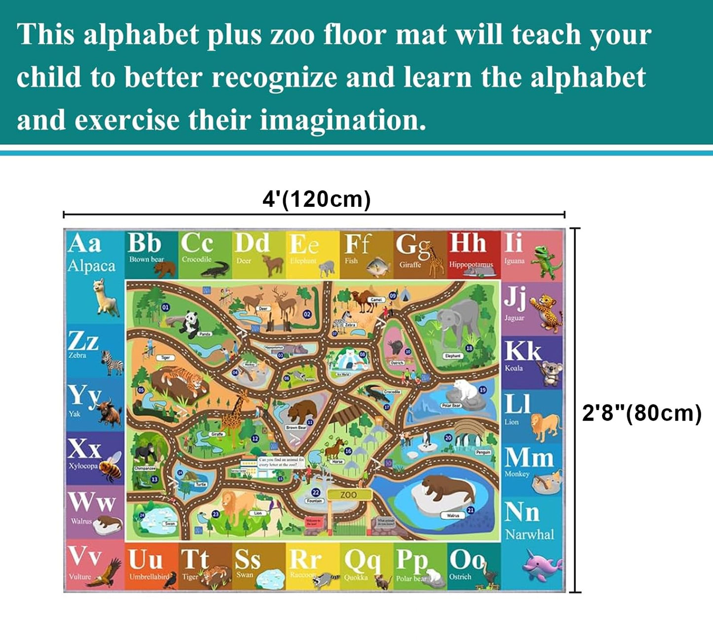 MOFAZEE Zoo map Carpet, 2'8"×4' English Letter Carpet, Washable ABC Rug for Kids Room, Non-Slip Alphabet Play Mat with Animal Illustrations, for Classrooms/Home Learning Areas